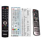 PANASONIC N2QAYB001247 -  


compatibele afstandsbediening van het merk General