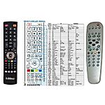 PHILIPS RCLE012, RCLE014, RC19039001/01, 313922886471, 313922886472 -  


compatibele afstandsbediening van het merk General