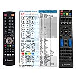 MANTA 32LHN19S, 40LFN19S - 

compatible General-branded remote control