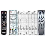 PHILIPS RC19042011/58 -  


compatibele afstandsbediening van het merk General