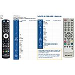 DI-WAY T2200, DI-BOX T22, T23, T24, T30 - remote control