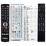 PHILIPS YKF474-B001, 398GM10BEPHN0019HT - 

compatible General-branded remote control