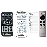 QNAP RM-IR002 -  


compatibele afstandsbediening van het merk General