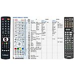 YAMAHA RAV367 - 

compatible General-branded remote control