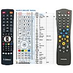 PHILIPS 312814711111, RC2550/01 - 

compatible General-branded remote control