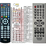 PANASONIC N2QAHB000065  - 

mando

   duplicado