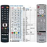 PANASONIC EUR7636080 -  


compatibele afstandsbediening van het merk General
