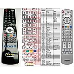 PANASONIC N2QAYB000048 -  


compatibele afstandsbediening van het merk General