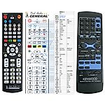 KENWOOD RC-R0510 - 

compatible General-branded remote control