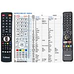 HITACHI RC43160 - 

compatible General-branded remote control