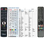 JVC RC43160 - 

compatible General-branded remote control