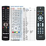 PHILIPS RC2033602/01, RC2023602/01, 313923814211 -  


compatibele afstandsbediening van het merk General