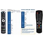 MASCOM MC550T, MC525T, MC510T - remote control