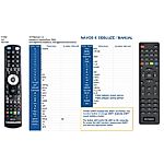 DI-WAY IRD-H265 Irdeto - remote control