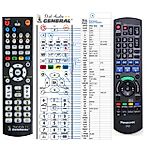 PANASONIC N2QAYB000293 - 

compatible General-branded remote control