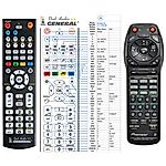 PIONEER CU-VSX140 - 

compatible General-branded remote control