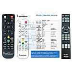 SONY RM-PJ25 - mando a distancia con puntero láser