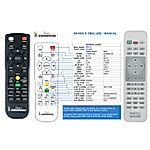 BENQ W2000, W1090, W1350, W1075, W1080ST+ - afstandsbediening met laseraanwijzer