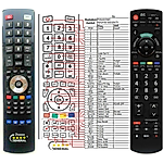 PANASONIC N2QAYB000328 -  


compatibele afstandsbediening van het merk General
