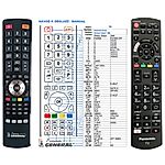 PANASONIC N2QAYB001188 -  


compatibele afstandsbediening van het merk General