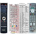 PANASONIC N2QAYB000572 -  


compatibele afstandsbediening van het merk General