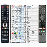 PANASONIC RC43160N -  


compatibele afstandsbediening van het merk General