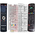 PANASONIC N2QAYB000717 -  


compatibele afstandsbediening van het merk General