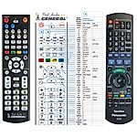 PANASONIC N2QAYB000471 - 

compatible General-branded remote control