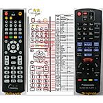 PANASONIC N2QAYB000877 - 

compatible General-branded remote control