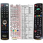 PANASONIC N2QAYB000807 -  


compatibele afstandsbediening van het merk General