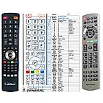 PANASONIC N2QAYB001120 -  


compatibele afstandsbediening van het merk General