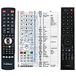 TOSHIBA CT-90344 - 
                
                kompatible Fernbedienung der Marke General