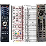 PANASONIC N2QAYB001115 - 

compatible General-branded remote control