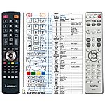 DENON RC-1175  - 

mando a distancia compatible de marca General