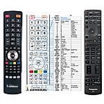 PANASONIC N2QAYB000593 -  


compatibele afstandsbediening van het merk General