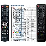 SKYWORTH 32E2000  - 

mando a distancia compatible de marca General