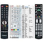 PANASONIC N2QAYB000715 - 

compatible General-branded remote control