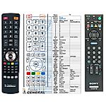 SONY RM-ED037 - 

compatible General-branded remote control
