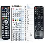 PANASONIC N2QAYB001139 - 

remote control
 duplicate