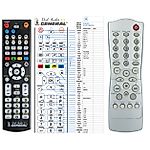 PHILIPS RC283506 - 

compatible General-branded remote control
