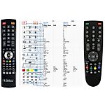 GRUNDIG RC23 - 

compatible General-branded remote control