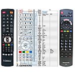 PANASONIC 30100900, RC42129 NETFLIX - 

compatible General-branded remote control