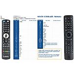 O2 TELEFONICA SET-TOP BOX SML-5442TW  - 

mando a distancia compatible de marca General