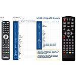 EVOLVEO OMEGA T2, DT-3060, DT-4060 GAMMA T2 -  


compatibele afstandsbediening van het merk General