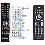 PHILIPS RC2023611, 996500045165 -  


compatibele afstandsbediening van het merk General
