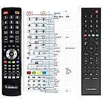GRUNDIG TP6,  TP6P, TP6187R -  


compatibele afstandsbediening van het merk General