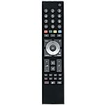 GRUNDIG TP8 - replacement remote control