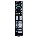 PANASONIC N2QAYB000936 - vervanging afstandsbediening met achtergrondverlichting