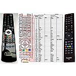 PANASONIC 30083972, BRC0394802  - 

compatible General-branded remote control