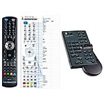 HARMAN KARDON AVR-41 - 

compatible General-branded remote control
